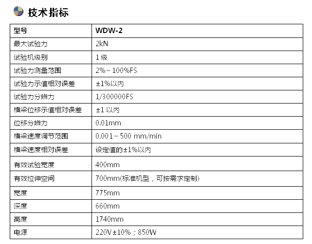 剝離力測試儀