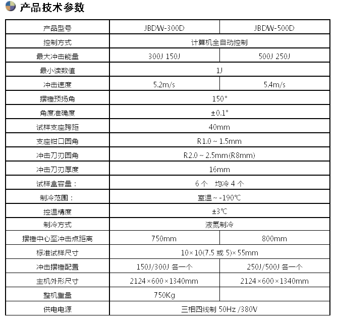 300J/500J低溫全自動(dòng)沖擊試驗機