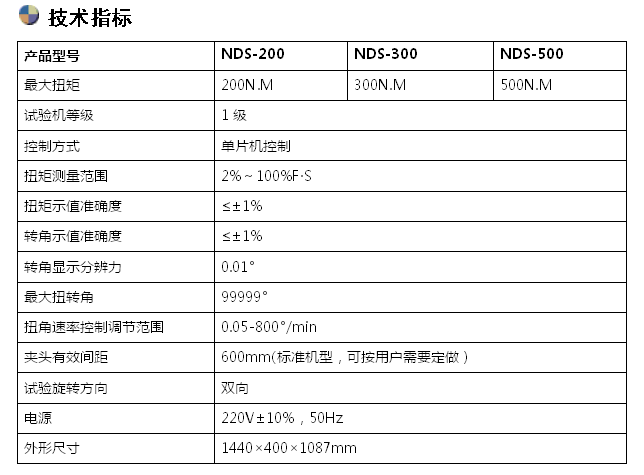 電子扭轉試驗機