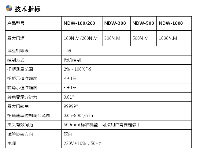 螺栓扭轉試驗機