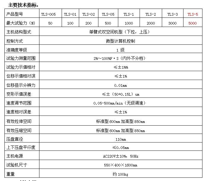 500N/1KN數顯全自動(dòng)彈簧拉壓試驗機