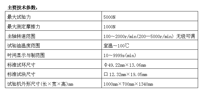 高速環(huán)塊磨損試驗機