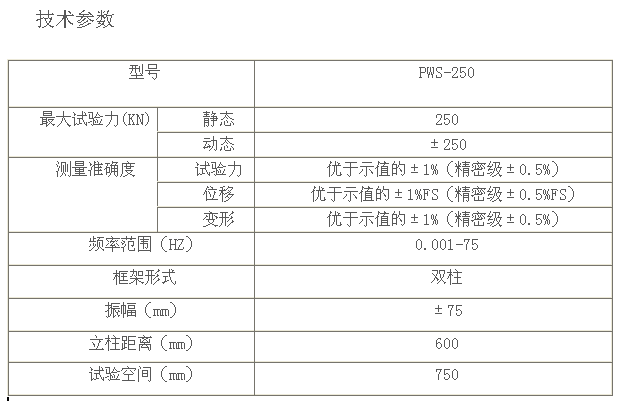 PWS-250電液伺服動(dòng)靜萬(wàn)能試驗機