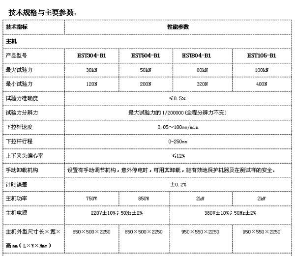 彈條扣件/液壓脈動(dòng)疲勞試驗機