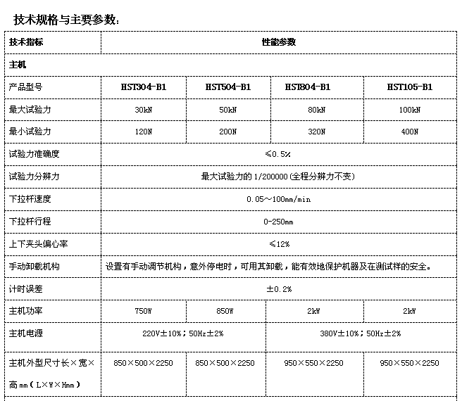 電磁諧振/滾動(dòng)接觸疲勞試驗機