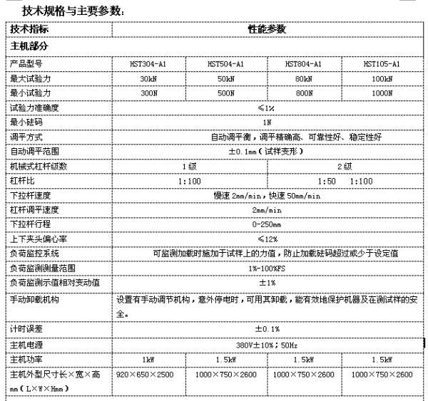 凸輪軸/氣彈簧/動(dòng)剛度疲勞試驗機