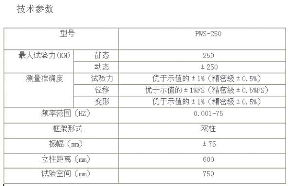 高頻/脈沖/動(dòng)靜疲勞試驗機