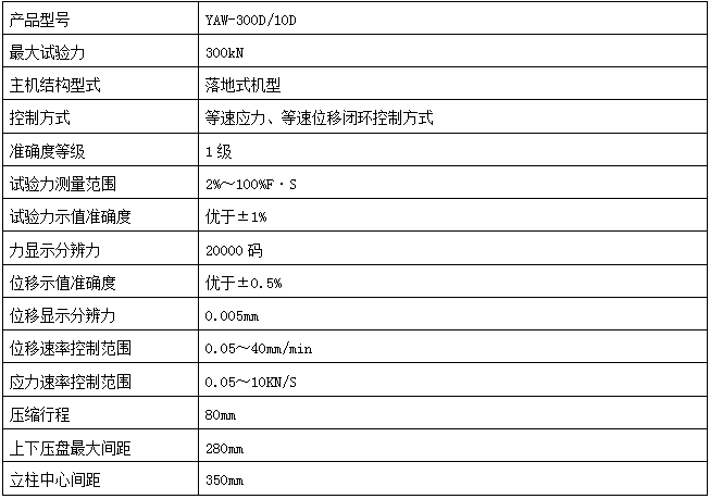 全自動(dòng)水泥抗折抗壓試驗機