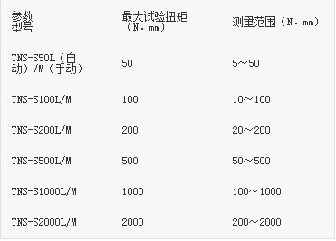 彈簧試驗機有哪些分類(lèi)